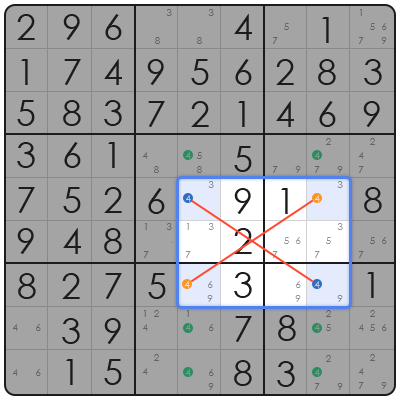 empty sudoku board